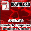 NanoVip Database